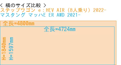 #ステップワゴン e：HEV AIR (8人乗り) 2022- + マスタング マッハE ER AWD 2021-